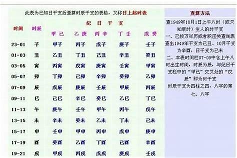 八字 重量 意義|你的八字重嗎？「八字重量」懶人包，用出生年月日＆。